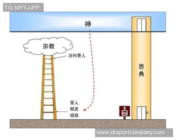 世一教与史一教的背后人物揭示了历史与宗教的深刻联系