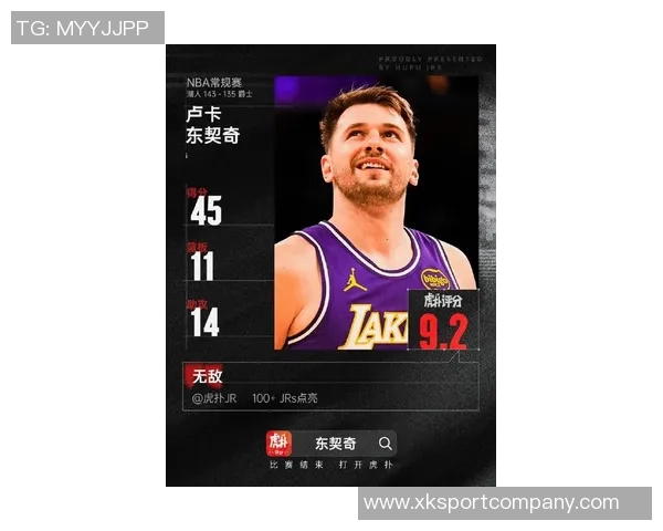 新赛季NBA十大后卫评选出炉SGA位居榜首东契奇紧随其后